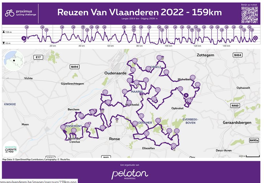 Reuzen van Vlaanderen 2022