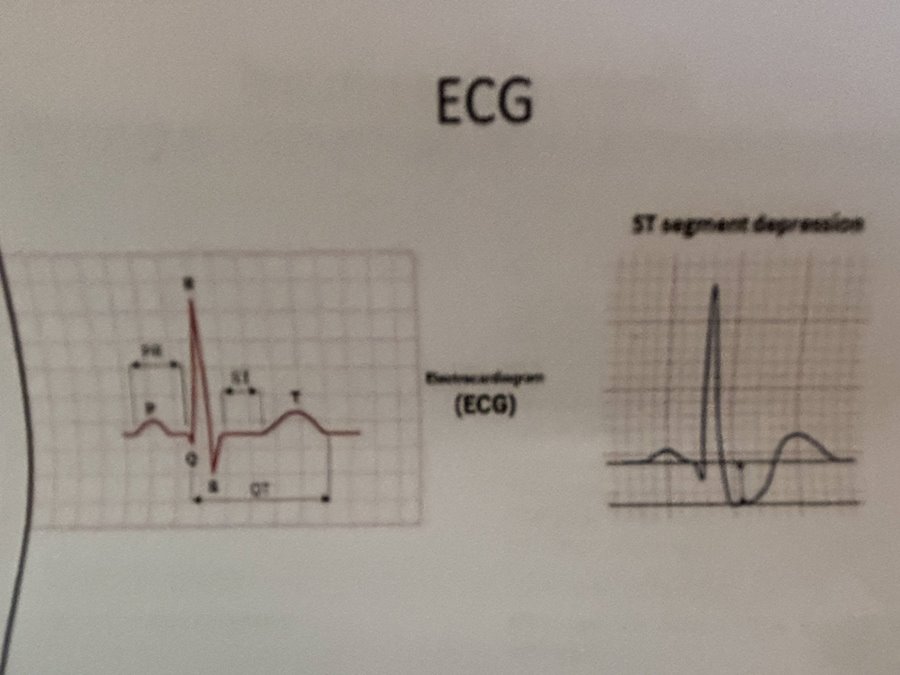 Marmatrimmers, uitleg sportarts