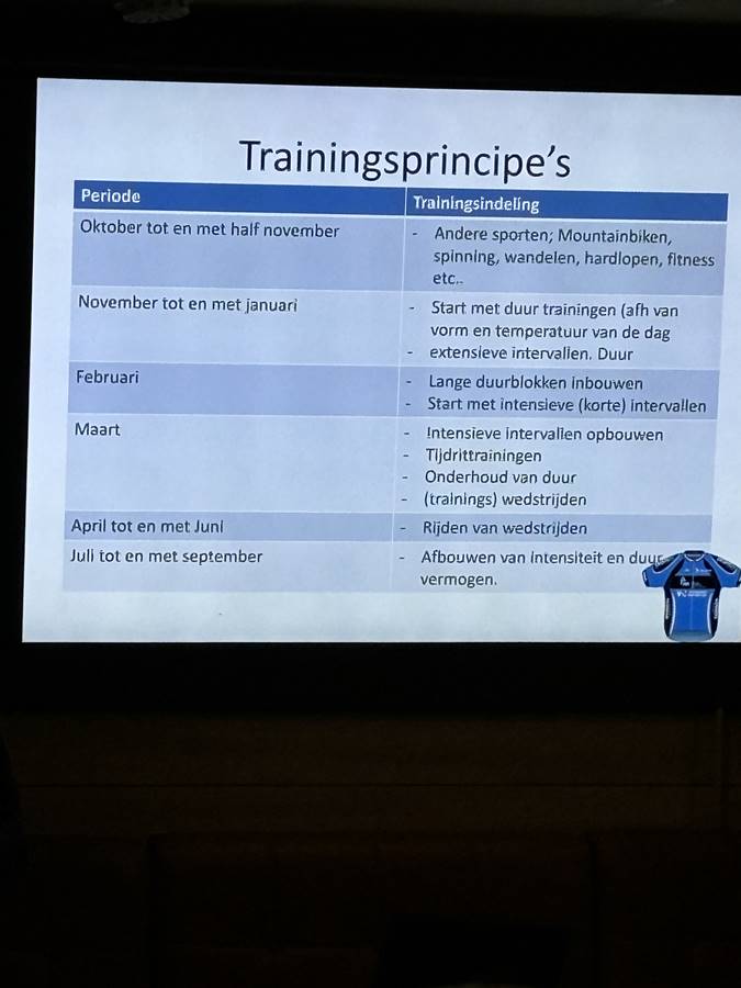 Marmatrimmers, uitleg sportarts